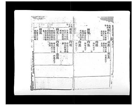 [下载][胡氏宗谱_8卷首2卷]湖北.胡氏家谱_五.pdf