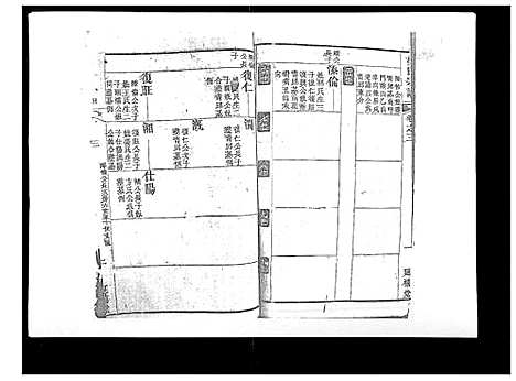 [下载][胡氏宗谱_8卷首2卷]湖北.胡氏家谱_六.pdf