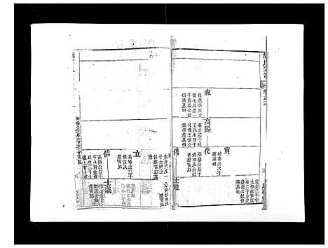 [下载][胡氏宗谱_8卷首2卷]湖北.胡氏家谱_六.pdf