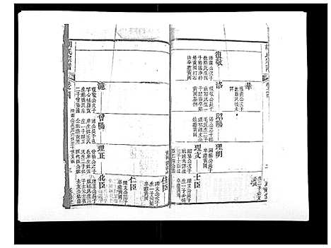 [下载][胡氏宗谱_8卷首2卷]湖北.胡氏家谱_七.pdf