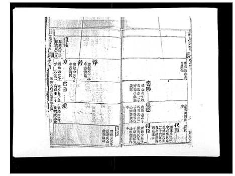 [下载][胡氏宗谱_8卷首2卷]湖北.胡氏家谱_七.pdf