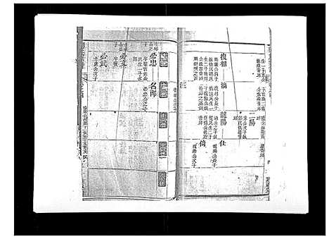 [下载][胡氏宗谱_8卷首2卷]湖北.胡氏家谱_七.pdf