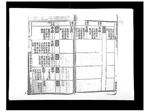 [下载][胡氏宗谱_8卷首2卷]湖北.胡氏家谱_八.pdf