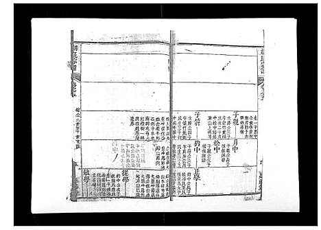 [下载][胡氏宗谱_8卷首2卷]湖北.胡氏家谱_八.pdf