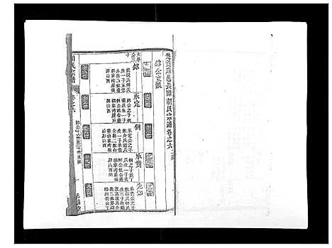 [下载][胡氏宗谱_8卷首2卷]湖北.胡氏家谱_九.pdf