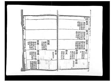 [下载][胡氏宗谱_8卷首2卷]湖北.胡氏家谱_九.pdf