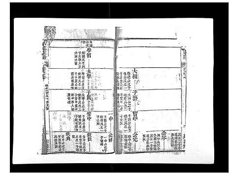 [下载][胡氏宗谱_8卷首2卷]湖北.胡氏家谱_十.pdf