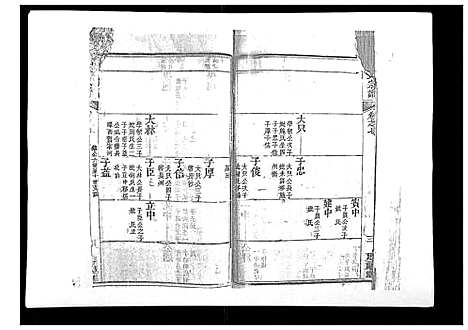 [下载][胡氏宗谱_8卷首2卷]湖北.胡氏家谱_十.pdf