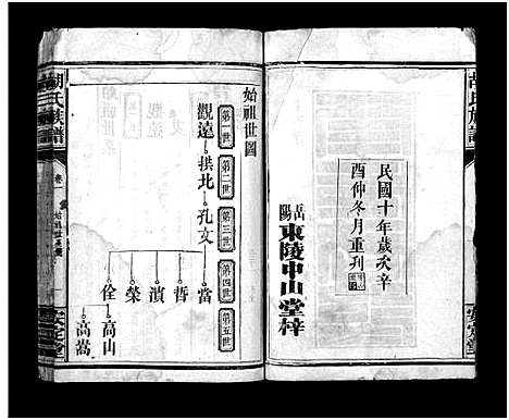 [下载][胡氏族谱_8卷首5卷_胡氏家乘]湖北.胡氏家谱_六.pdf