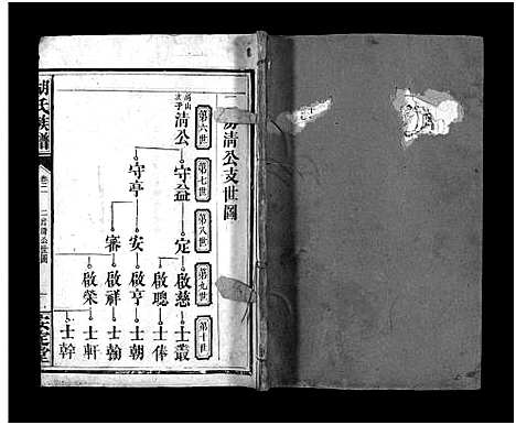 [下载][胡氏族谱_8卷首5卷_胡氏家乘]湖北.胡氏家谱_七.pdf