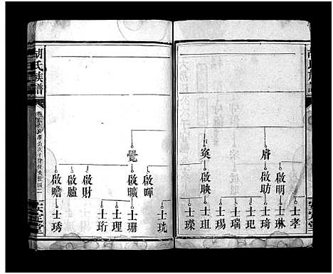 [下载][胡氏族谱_8卷首5卷_胡氏家乘]湖北.胡氏家谱_十一.pdf