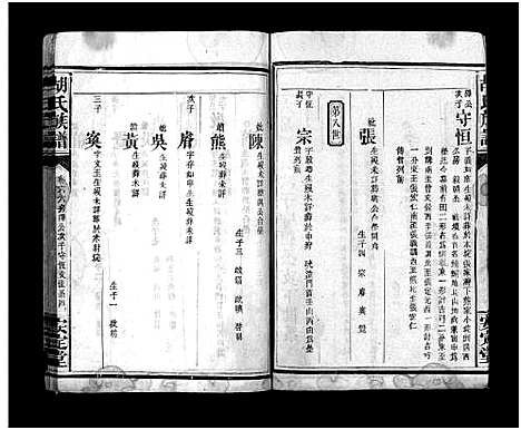 [下载][胡氏族谱_8卷首5卷_胡氏家乘]湖北.胡氏家谱_十一.pdf