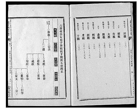 [下载][闸口胡氏宗谱]湖北.闸口胡氏家谱_三.pdf