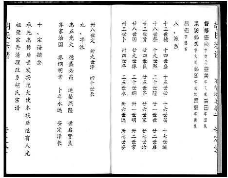 [下载][云梦胡氏宗谱]湖北.云梦胡氏家谱_三.pdf