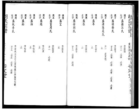 [下载][云梦胡氏宗谱]湖北.云梦胡氏家谱_三.pdf