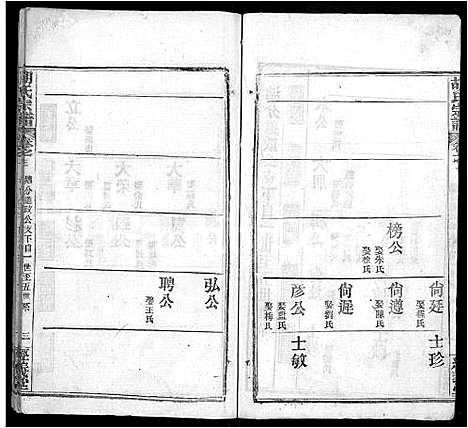 [下载][黄冈胡氏宗谱_3卷首1卷_胡氏宗谱]湖北.黄冈胡氏家谱_二.pdf