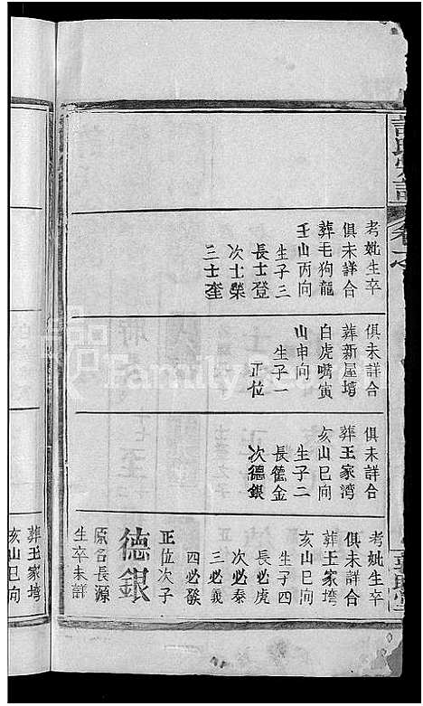 [下载][许氏宗谱_12卷首2卷]湖北.许氏家谱_二.pdf