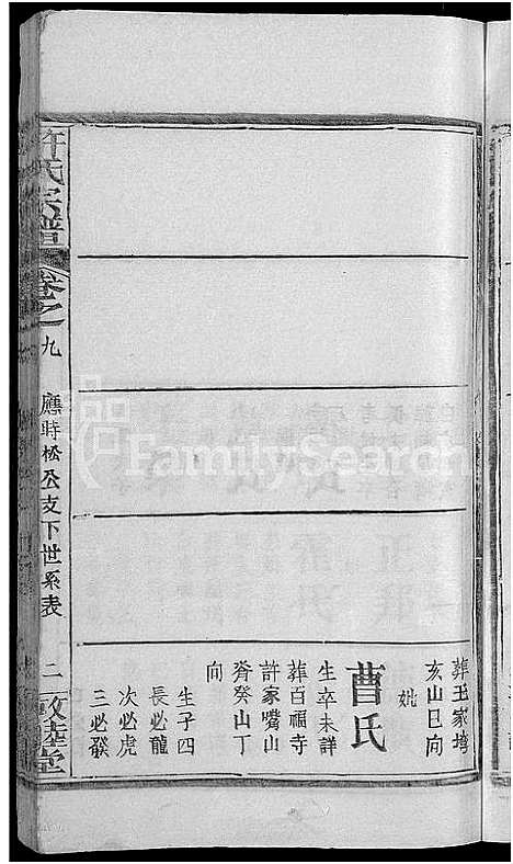 [下载][许氏宗谱_12卷首2卷]湖北.许氏家谱_二.pdf