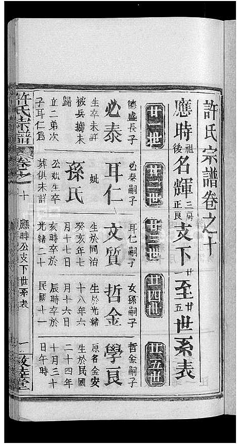 [下载][许氏宗谱_12卷首2卷]湖北.许氏家谱_三.pdf