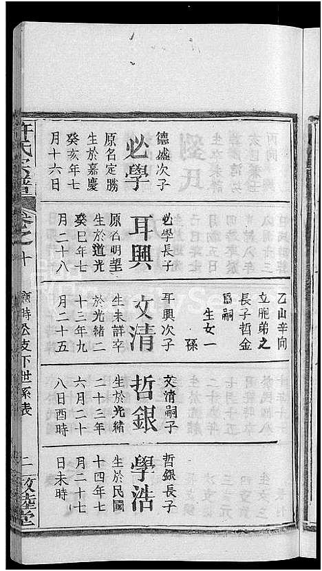 [下载][许氏宗谱_12卷首2卷]湖北.许氏家谱_三.pdf