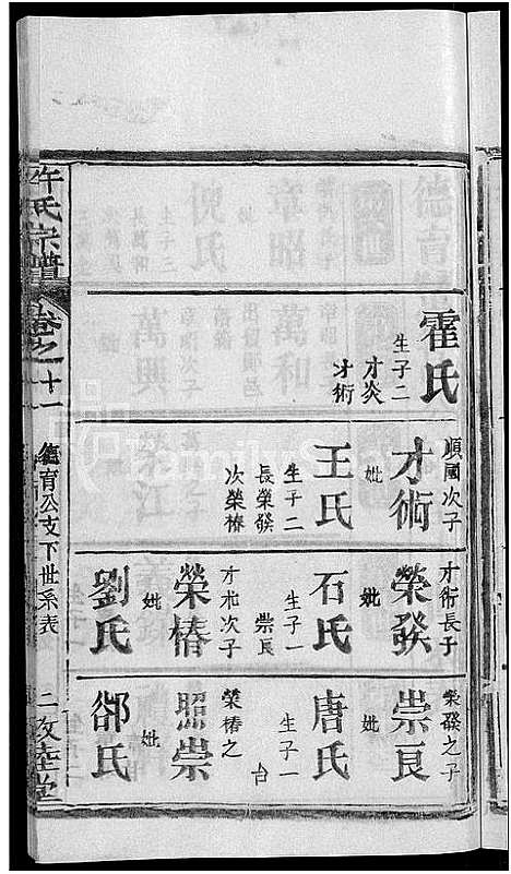 [下载][许氏宗谱_12卷首2卷]湖北.许氏家谱_四.pdf