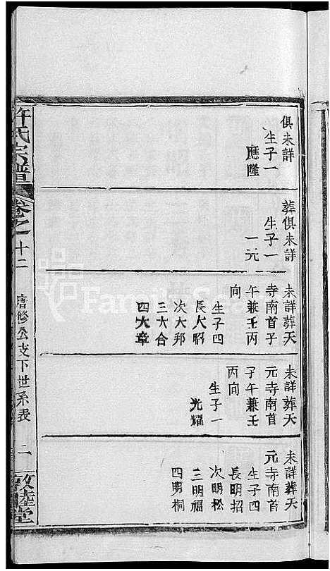 [下载][许氏宗谱_12卷首2卷]湖北.许氏家谱_五.pdf