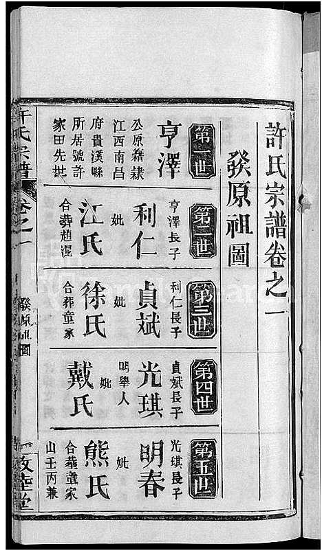 [下载][许氏宗谱_12卷首2卷]湖北.许氏家谱_七.pdf