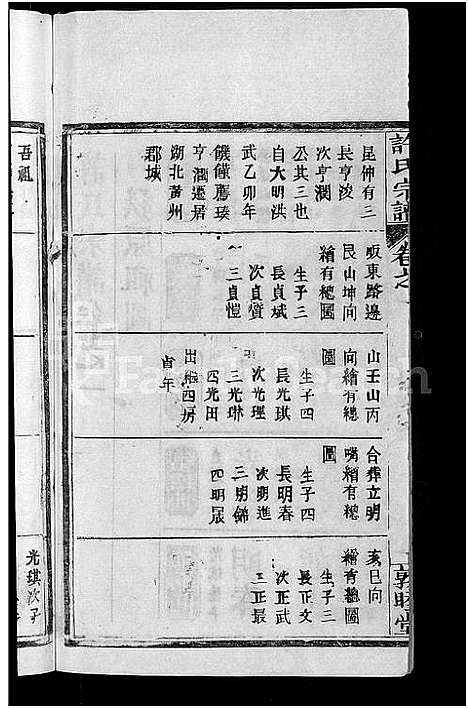 [下载][许氏宗谱_12卷首2卷]湖北.许氏家谱_七.pdf