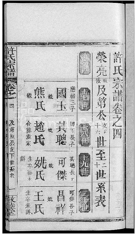 [下载][许氏宗谱_12卷首2卷]湖北.许氏家谱_八.pdf