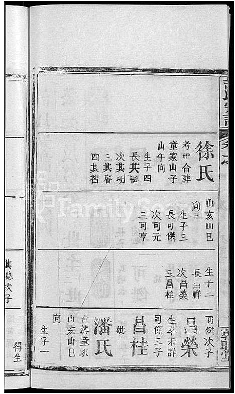 [下载][许氏宗谱_12卷首2卷]湖北.许氏家谱_八.pdf