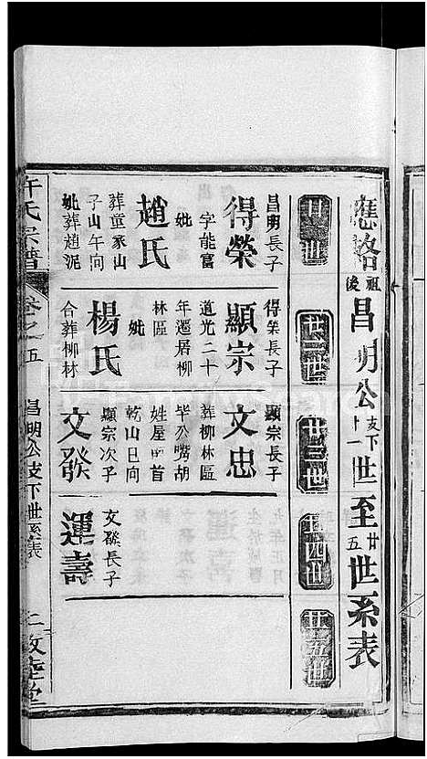 [下载][许氏宗谱_12卷首2卷]湖北.许氏家谱_九.pdf