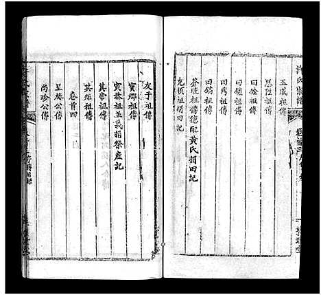 [下载][许氏宗谱_25卷首10卷_末1卷_许氏续修宗谱_黄冈许氏宗谱_许氏宗谱]湖北.许氏家谱_三.pdf