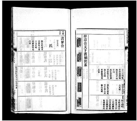 [下载][许氏宗谱_25卷首10卷_末1卷_许氏续修宗谱_黄冈许氏宗谱_许氏宗谱]湖北.许氏家谱_十七.pdf