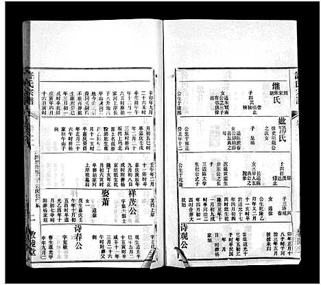 [下载][许氏宗谱_25卷首10卷_末1卷_许氏续修宗谱_黄冈许氏宗谱_许氏宗谱]湖北.许氏家谱_二十.pdf