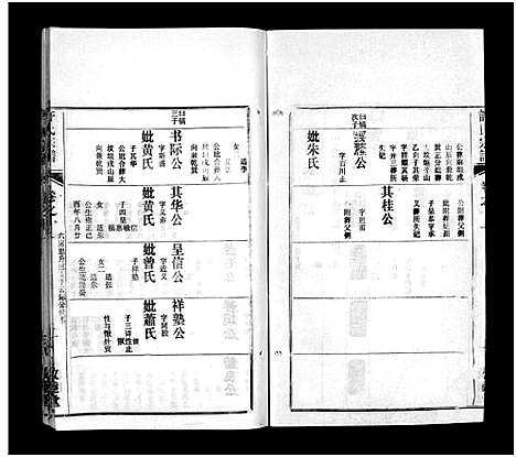 [下载][许氏宗谱_25卷首10卷_末1卷_许氏续修宗谱_黄冈许氏宗谱_许氏宗谱]湖北.许氏家谱_二十一.pdf