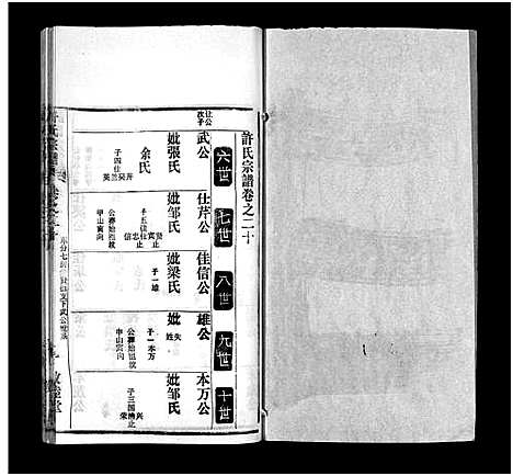 [下载][许氏宗谱_25卷首10卷_末1卷_许氏续修宗谱_黄冈许氏宗谱_许氏宗谱]湖北.许氏家谱_二十九.pdf