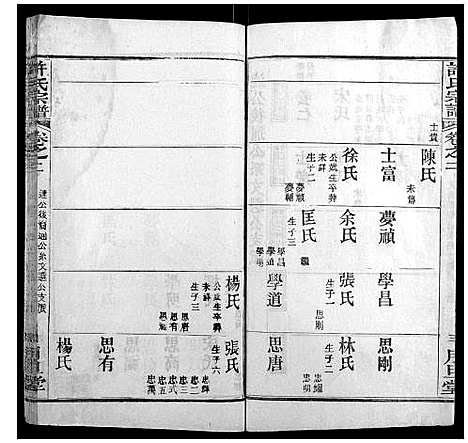 [下载][许氏宗谱_12卷首2卷]湖北.许氏家谱_四.pdf