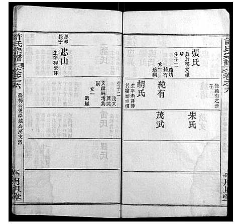 [下载][许氏宗谱_12卷首2卷]湖北.许氏家谱_八.pdf