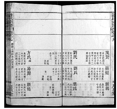 [下载][许氏宗谱_12卷首2卷]湖北.许氏家谱_十一.pdf