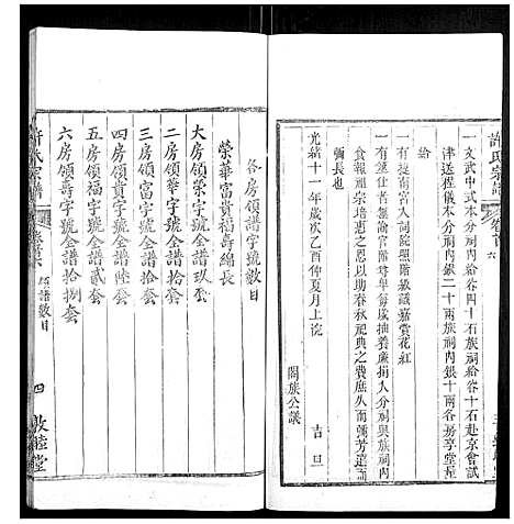 [下载][许氏宗谱_22卷首7卷末1卷]湖北.许氏家谱_六.pdf