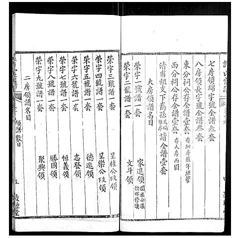 [下载][许氏宗谱_22卷首7卷末1卷]湖北.许氏家谱_六.pdf