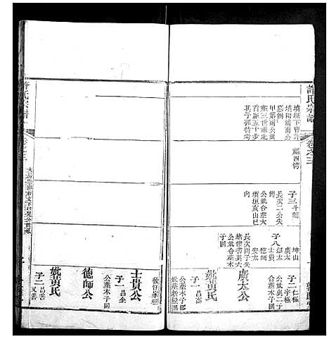 [下载][许氏宗谱_22卷首7卷末1卷]湖北.许氏家谱_十二.pdf