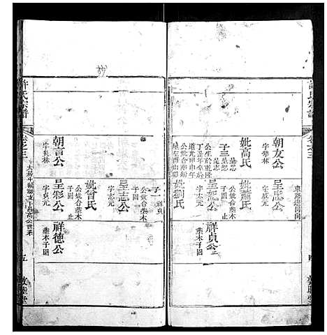 [下载][许氏宗谱_22卷首7卷末1卷]湖北.许氏家谱_十二.pdf