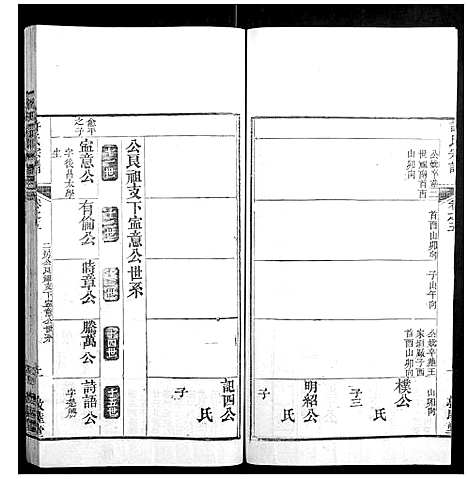 [下载][许氏宗谱_22卷首7卷末1卷]湖北.许氏家谱_十四.pdf