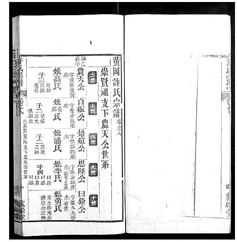 [下载][许氏宗谱_22卷首7卷末1卷]湖北.许氏家谱_十七.pdf