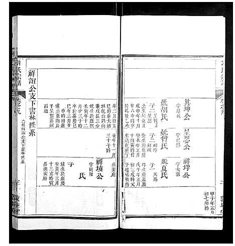 [下载][许氏宗谱_22卷首7卷末1卷]湖北.许氏家谱_十八.pdf