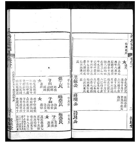 [下载][许氏宗谱_22卷首7卷末1卷]湖北.许氏家谱_二十.pdf