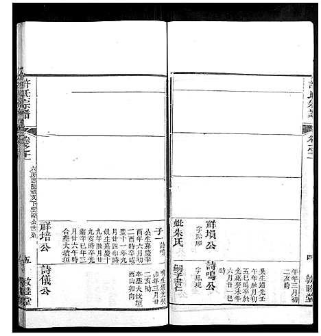 [下载][许氏宗谱_22卷首7卷末1卷]湖北.许氏家谱_二十.pdf