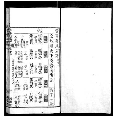 [下载][许氏宗谱_22卷首7卷末1卷]湖北.许氏家谱_二十一.pdf