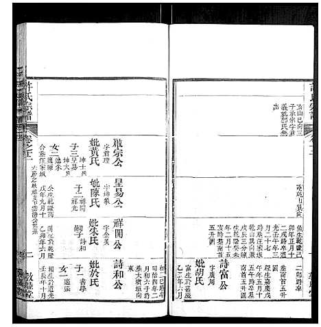 [下载][许氏宗谱_22卷首7卷末1卷]湖北.许氏家谱_二十一.pdf